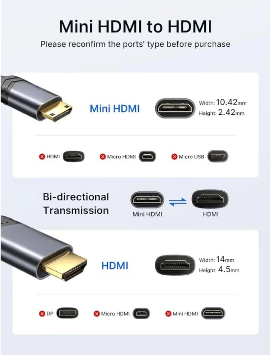 کابل مینی HDMI به HDMI 4K با سرعت بالا @ 60Hz، کابل بافته شده فوق العاده بادوام، ویدئو و صدای شفاف، رفع تاخیر سیگنال، ایده آل برای دوربین، تبلت، دوربین فیلمبرداری، رزبری پای زیرو W - جمع و جور و آماده سفر