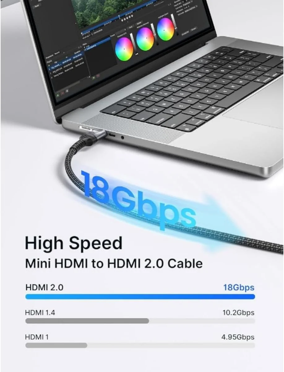 کابل مینی HDMI به HDMI 4K با سرعت بالا @ 60Hz، کابل بافته شده فوق العاده بادوام، ویدئو و صدای شفاف، رفع تاخیر سیگنال، ایده آل برای دوربین، تبلت، دوربین فیلمبرداری، رزبری پای زیرو W - جمع و جور و آماده سفر