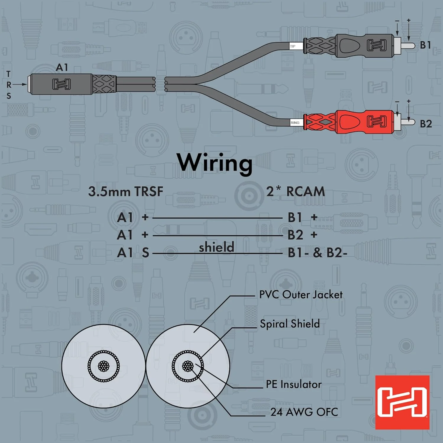 کابل تبدیل 3.5 میلی متری TRS به دوگانه RCA استریو کابل تبدیل 3.5 میلی متری TRS به دوگانه RCA استریو