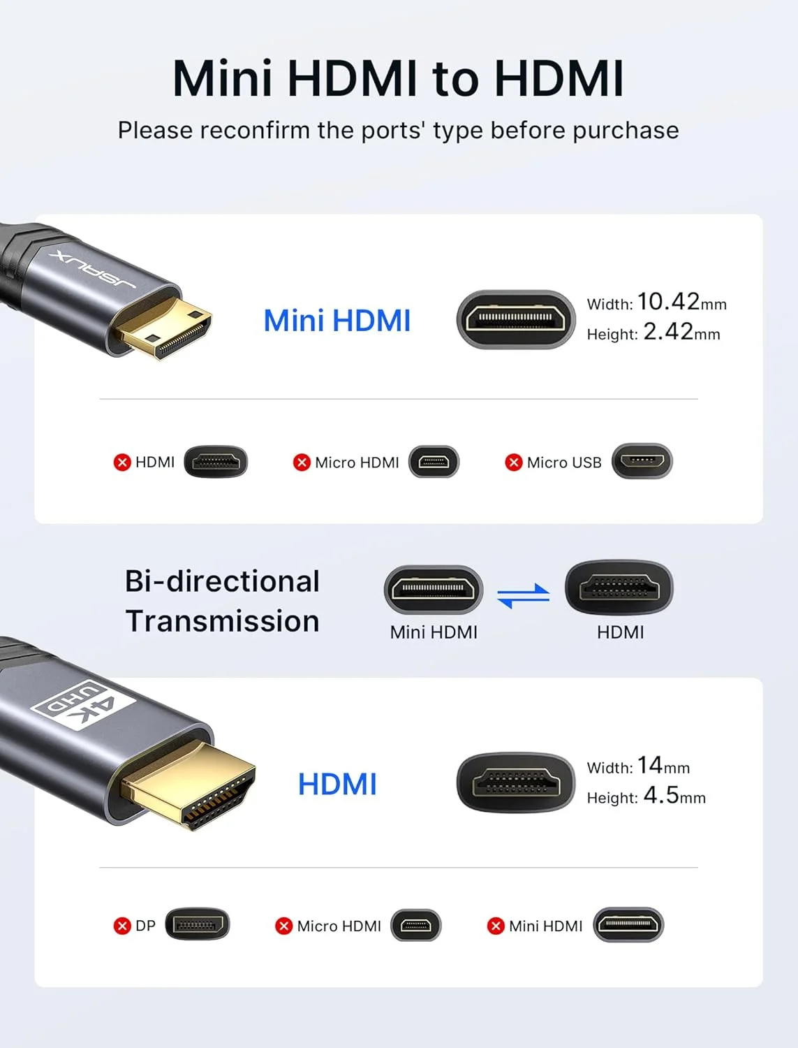 کابل مینی HDMI به HDMI جی ساکس 1.8 متری، [بدنه آلومینیومی، بافته شده] سرعت بالا 4K 60Hz HDMI 2.0، سازگار با دوربین، فیلمبردار، تبلت و کارت گرافیک/ویدئو، لپ تاپ، رزبری پای زیرو دبلیو - خاکستری