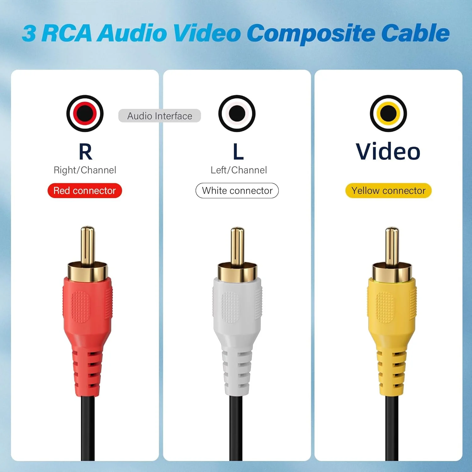 کابل صوتی و تصویری 3 RCA طول 1.8 متر - بسته 2 عددی کابل صوتی و تصویری 3 RCA طول 1.8 متر - بسته 2 عددی
