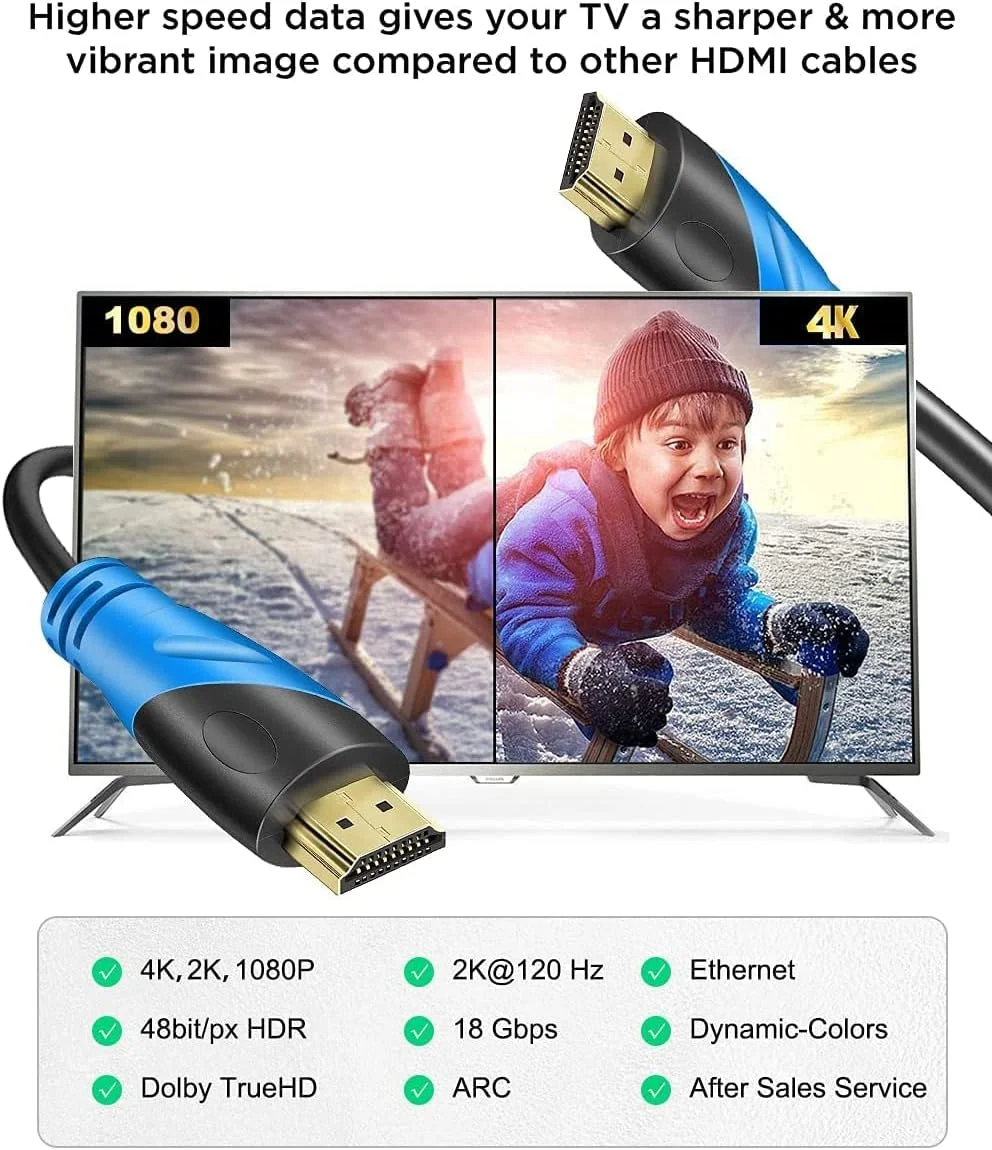 کابل HDMI 4K رومیسی 10 متری (HDMI 2.0, 18Gbps) سرعت فوق العاده بالا با کانکتورهای روکش طلا، بازگشت صوتی اترنت، ویدئو 4K، FullHD1080p سازگار با UHD TV مانیتور لپ تاپ Xbox PS4/PS5 و غیره