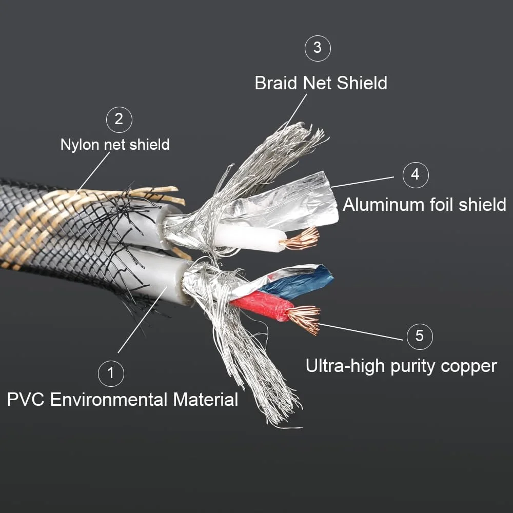 کابل صوتی استریو دیجیتال SKW، کابل کواکسیال 2RCA نر به 2RCA نر، کابل صوتی استریو Y برای سیستم HiFi، آداپتور مبدل ساب ووفر، تجهیزات DJ، تقویت کننده تلویزیون، بلندگو، سینمای خانگی - 1 متر کابل صوتی استریو دیجیتال SKW، کابل کواکسیال 2RCA نر به 2RCA نر، کابل صوتی استریو Y برای سیستم HiFi، آداپتور مبدل ساب ووفر، تجهیزات DJ، تقویت کننده تلویزیون، بلندگو، سینمای خانگی - 1 متر
