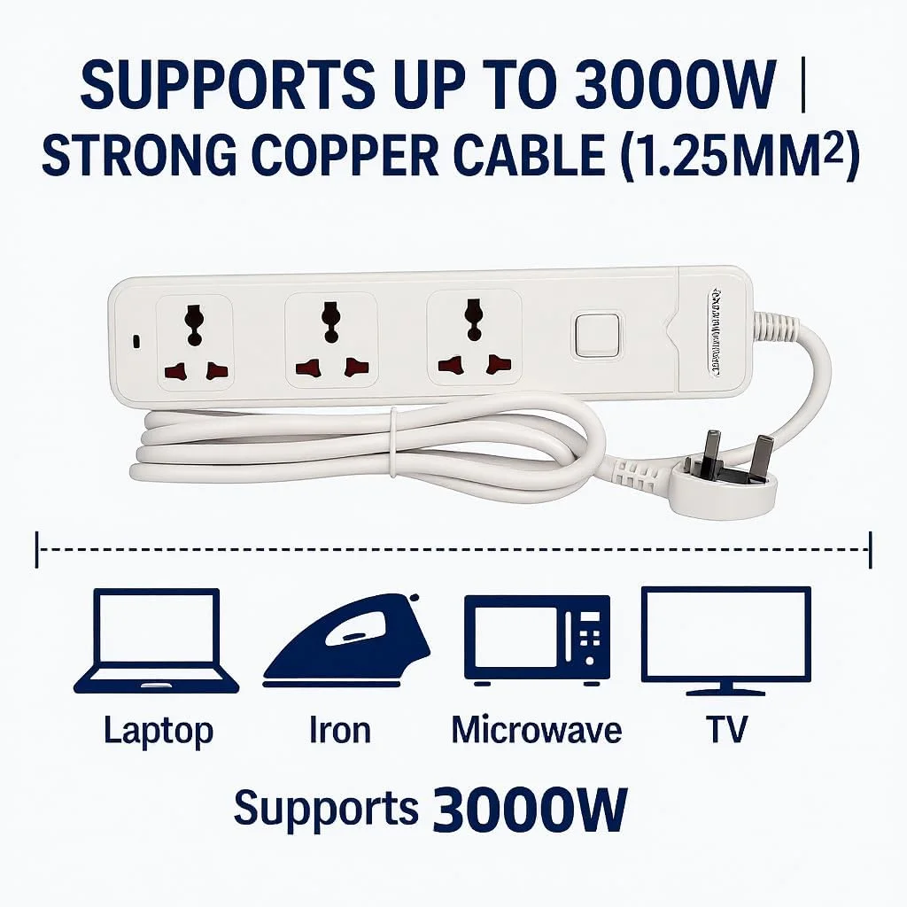 سه راهی برق یونیورسال ترمیناتور TPB 33 با کابل 5 متری ضخیم، دوشاخه فیوزدار 13 آمپر، کلید اصلی، نشانگر LED و بدنه ABS ضد حریق - محافظ برق چند منظوره برای خانه، دفتر و مسافرت