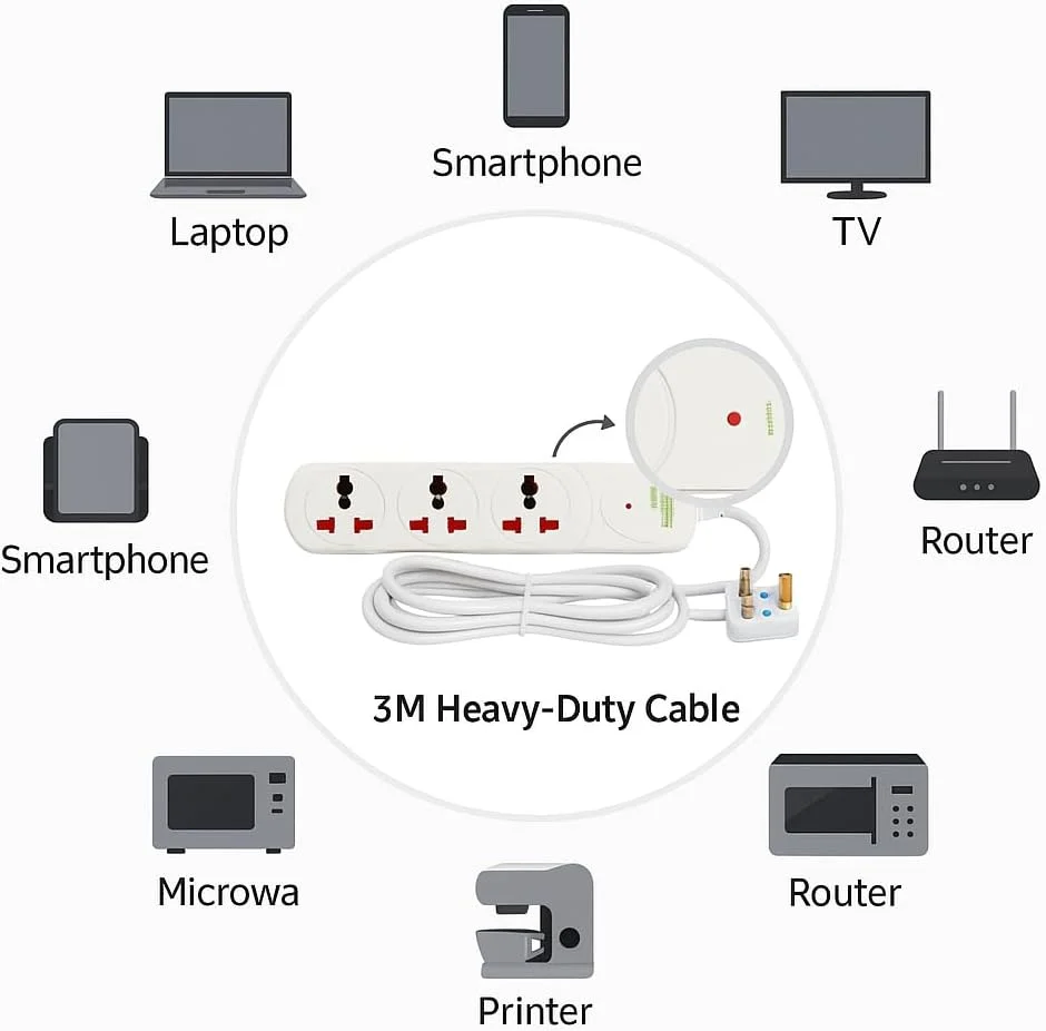 سه راهی برق یونیورسال ترمیناتور TPB 13A-3M با کابل 3 متری ضخیم، نشانگر LED، فیوز 13 آمپر، بدنه ABS ضد حریق و محافظ اضافه بار - سه راهی برق 3 پورت