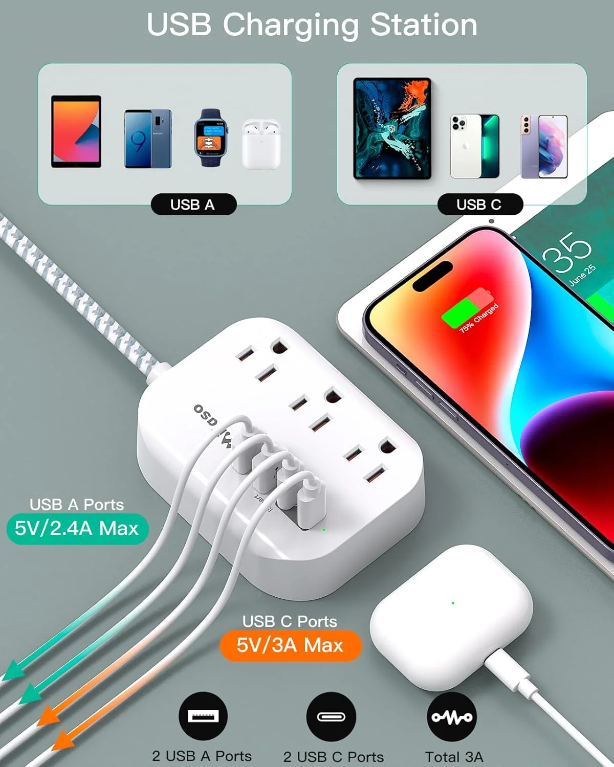 محافظ برق چند منظوره مناسب سفر دریایی با پورت USB، سیم رابط 1.8 متری تخت با خروجی های متعدد، ایستگاه شارژ USB، مناسب برای سفر