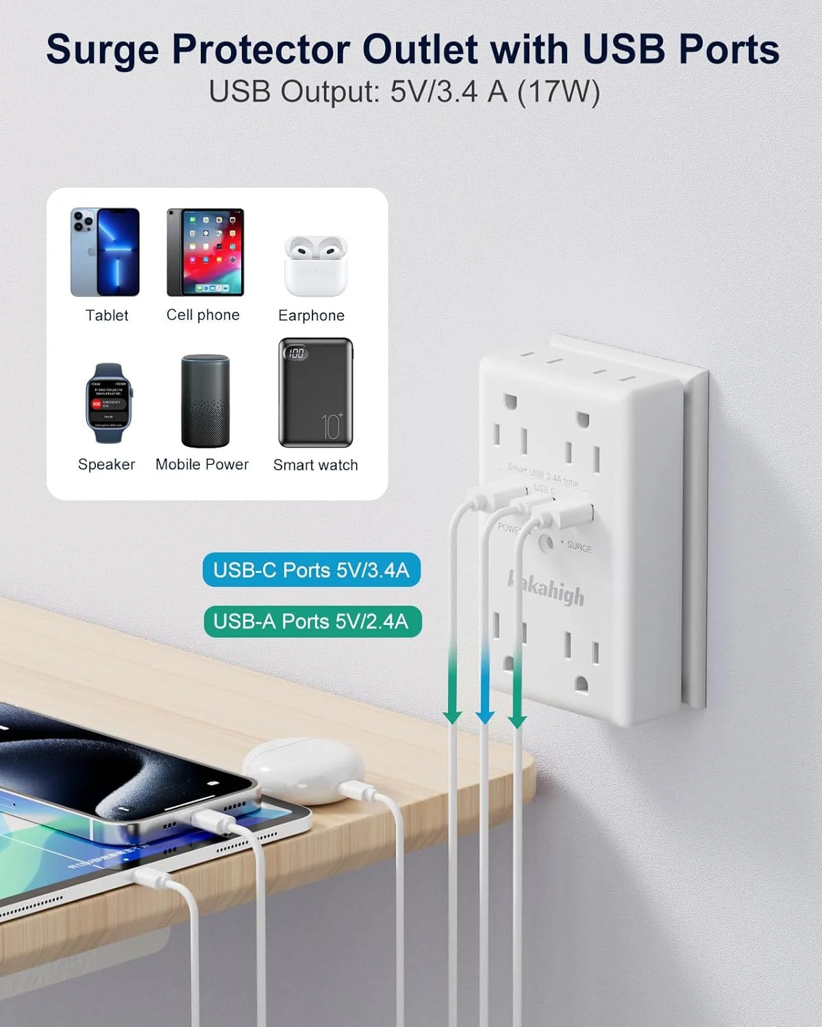 افزایش دهنده پریز دیواری با پیچ، 8 پریز با محافظت در برابر نوسانات برق 1680 ژول، پریز دیواری با پورت های USB، نشانگر LED، محافظ های نوسانات برق نصب شده روی دیوار