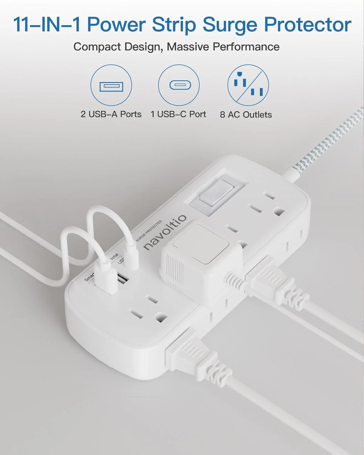 سیم سیار ۲۵ فوتی با چند خروجی - محافظ برق ۸ پریز AC ۳ پورت USB (3.4A 17W) 1080 ژول کابل بافته بلند تخت قابل نصب روی دیوار برای خانه، خوابگاه دانشجویی 13A 1625W
