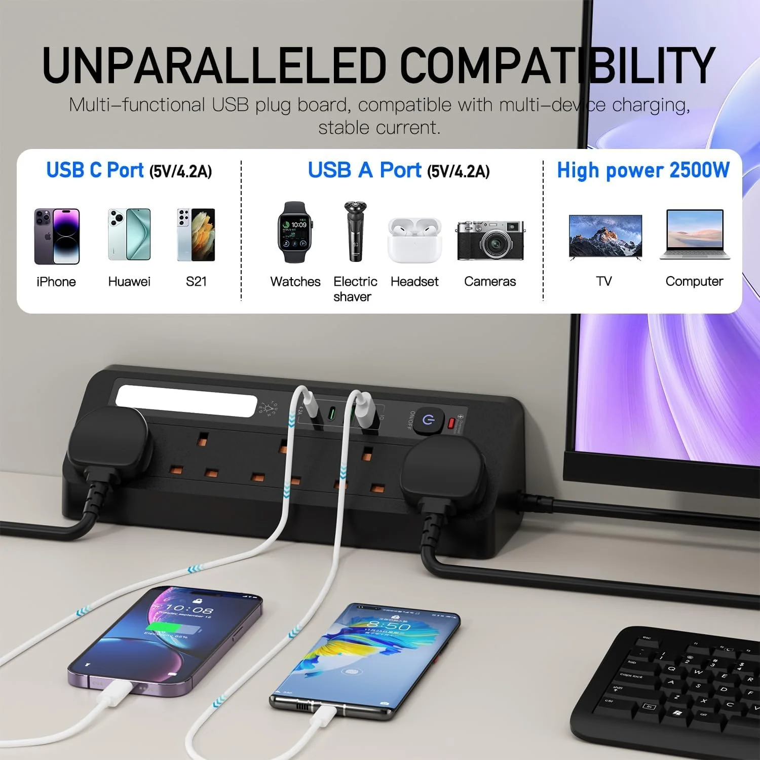 سیم سیار 3 متری با 5 پریز برق و 4 پورت USB (2 عدد Type-C) - محافظ برق با چراغ خواب لمسی، 2500 وات/10 آمپر برای خانه/دفتر (3 متر، سفید)