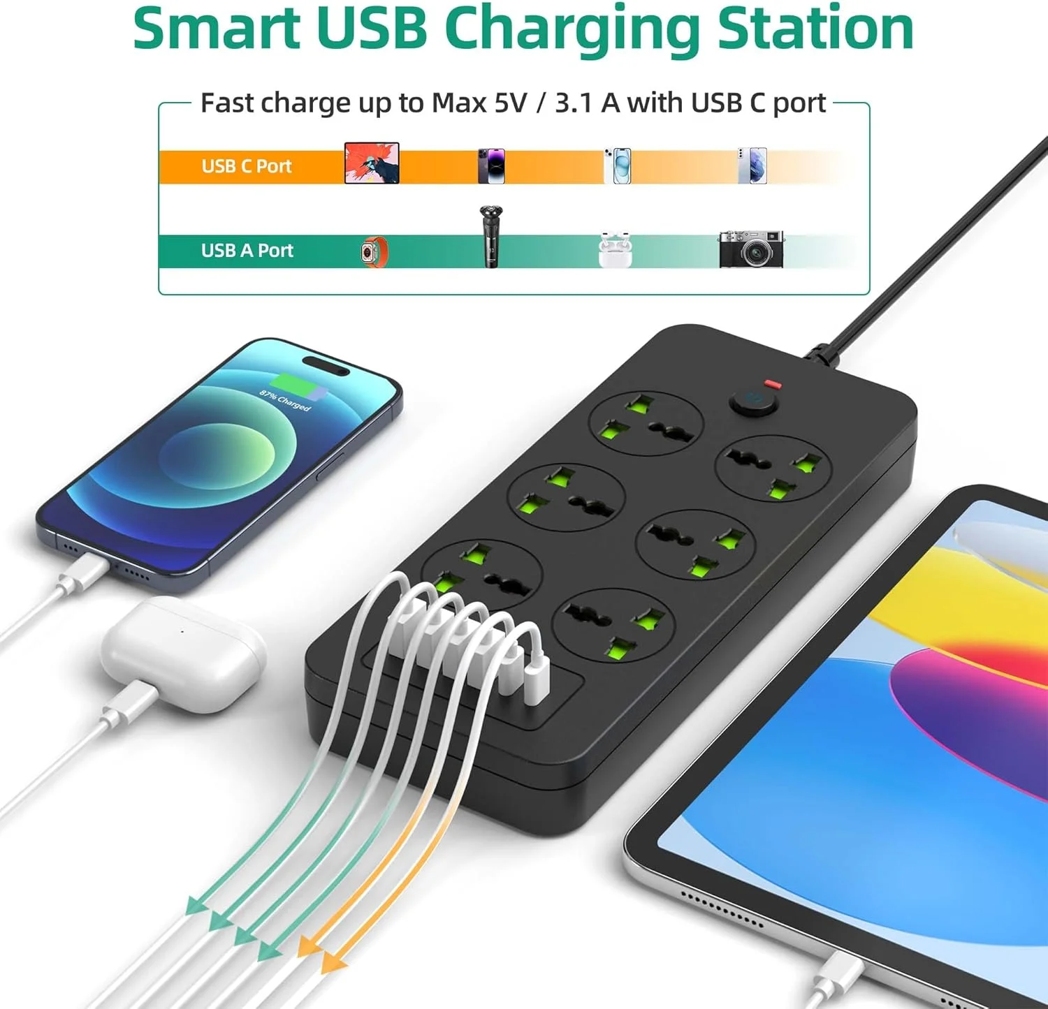 سه‌راهی برق با دوشاخه تخت، دارای 6 پریز جهانی، 4 پورت USB و 2 پورت USB-C، شارژ سریع 3.1 آمپر، محافظت در برابر اضافه بار، 3000 وات، 110-240 ولت، افزایش دهنده پریز برای لوازم ضروری سفر در خانه و خارج از کشور
