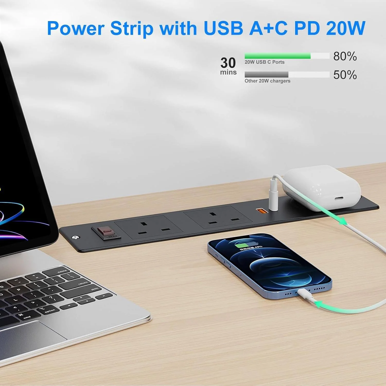 پریز برق رومیزی با USB C، چندراهی برق توکار با پورت های PD 20W USB A+C، شارژر بی سیم 15W با کلید، منبع تغذیه رومیزی، B