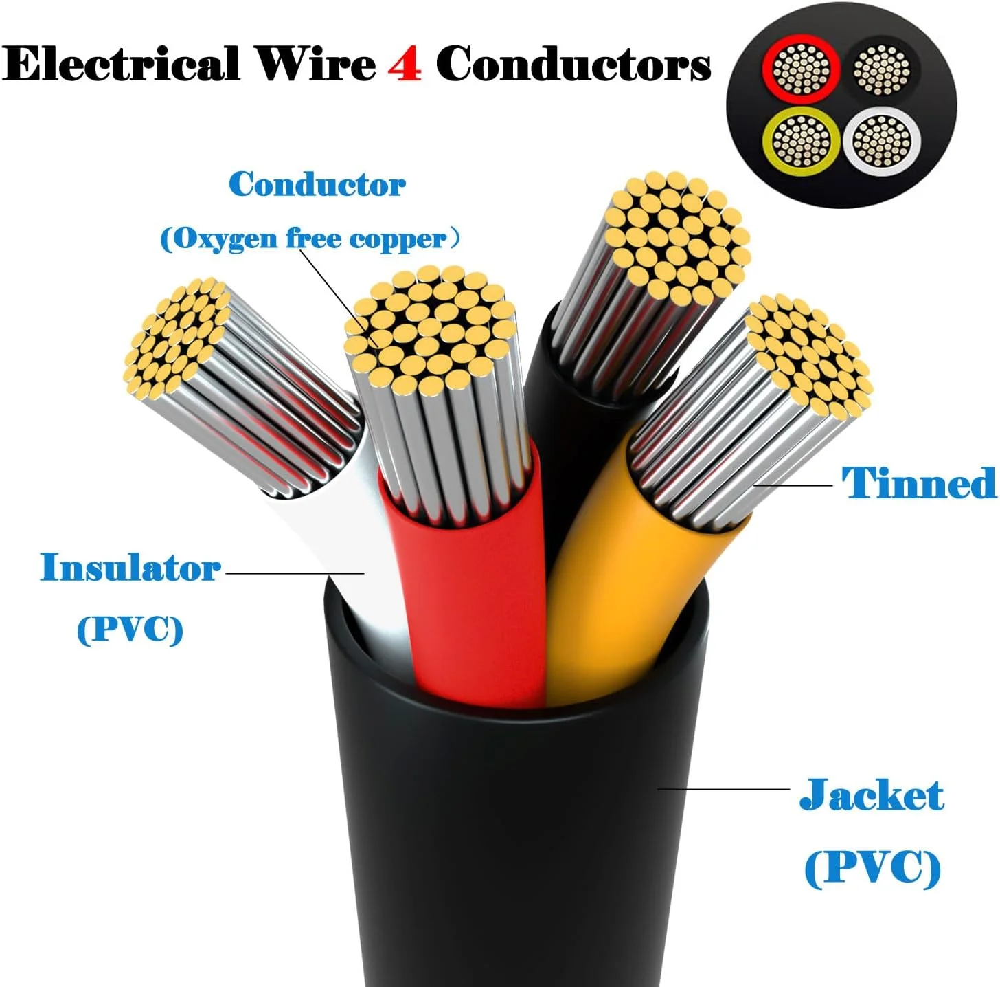 سیم 22 گیج، سیم برق 4 رشته. سیم مسی قلع اندود PVC انعطاف پذیر رشته ای 22 AWG 22/4 برای روشنایی لامپ LED، خودرو، بلندگو، صدا، برق و غیره استفاده می شود. (10 متر - 33 فوت).