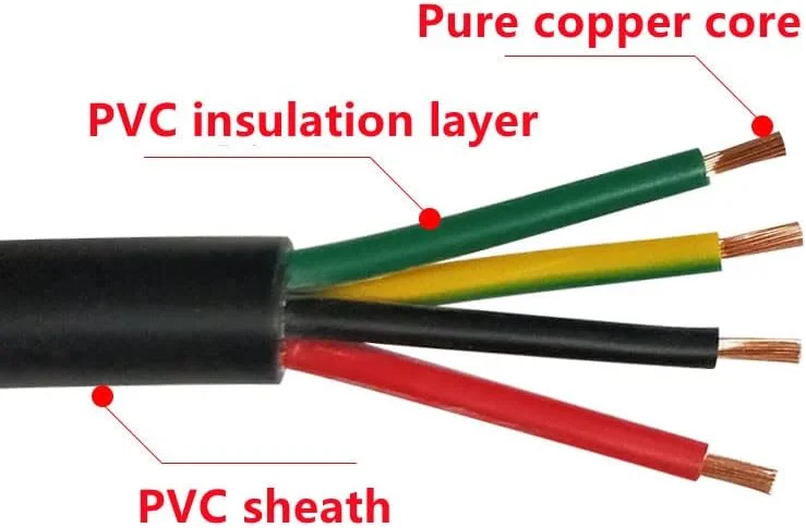 AETOOL - کابل PVC با اندازه های 26 24 22 20AWG با 2 3 4 5 6 10 8 12 14 16 رشته سیم مسی روکش دار، کابل الکتریکی RVV، سیم روکش دار نرم مشکی (0.3MM 22AWG 5 متر)