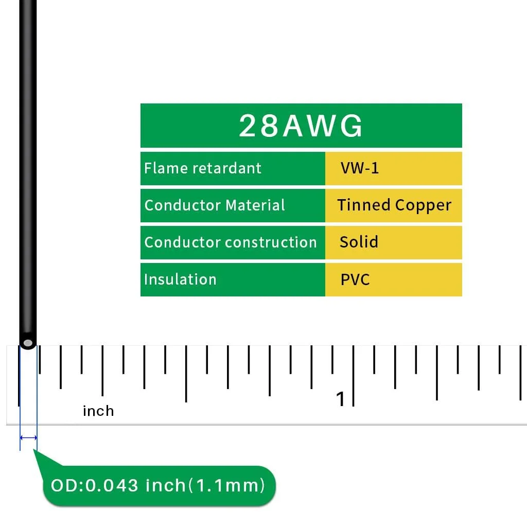 سیم برق جامد PVC گیج 28 بینکر، قرمز 15 متر و مشکی 15 متر، سیم مسی قلع اندود 28 AWG 1007