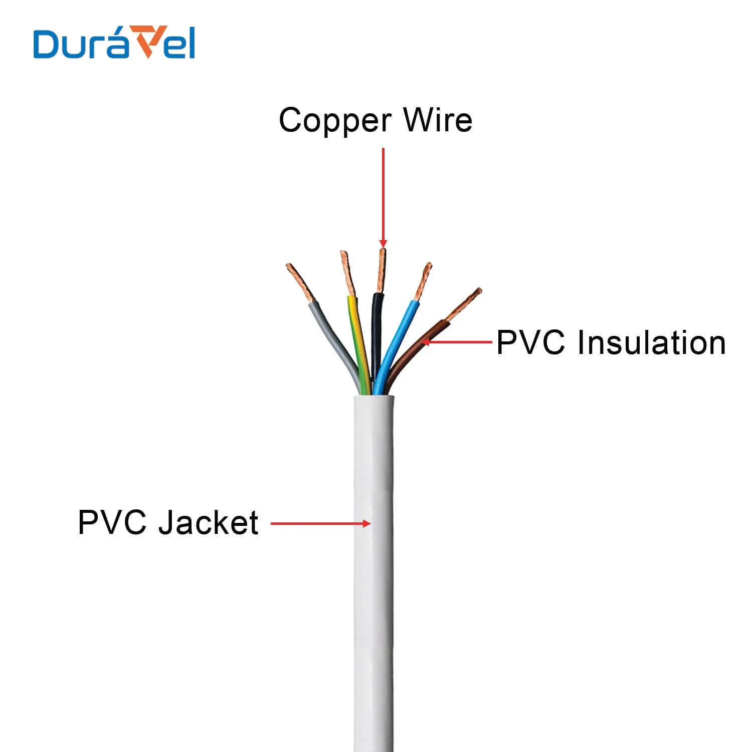 سیم کابل برق 5 رشته، عایق PVC سفید، کابل انعطاف پذیر برای سیم کشی خودرو (5 رشته 5 متر، 6 میلی متر)