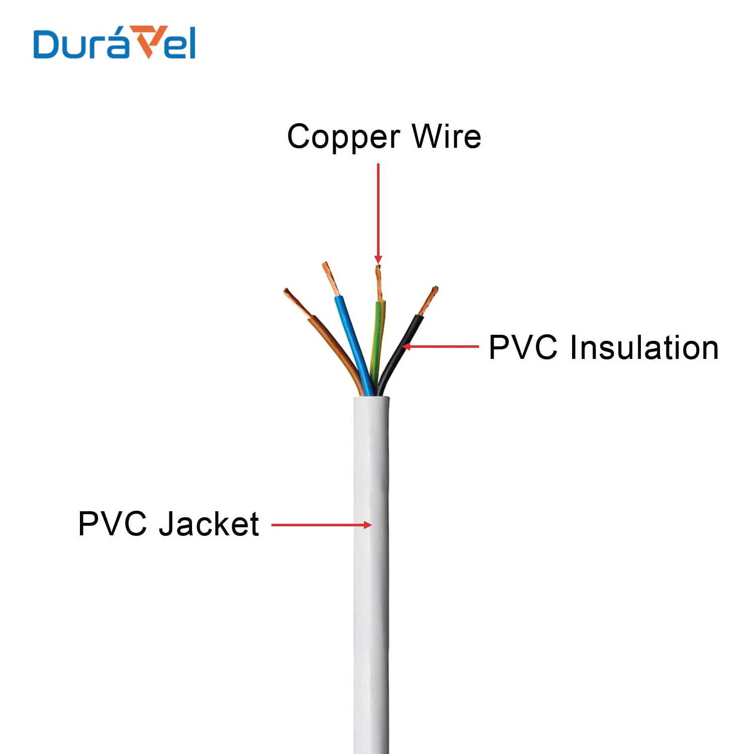 کابل برق 4 هسته ای دوراول، سیم برق عایق PVC سفید، هادی های مسی انعطاف پذیر (4 هسته 10 متری، 1.5 میلی متر)