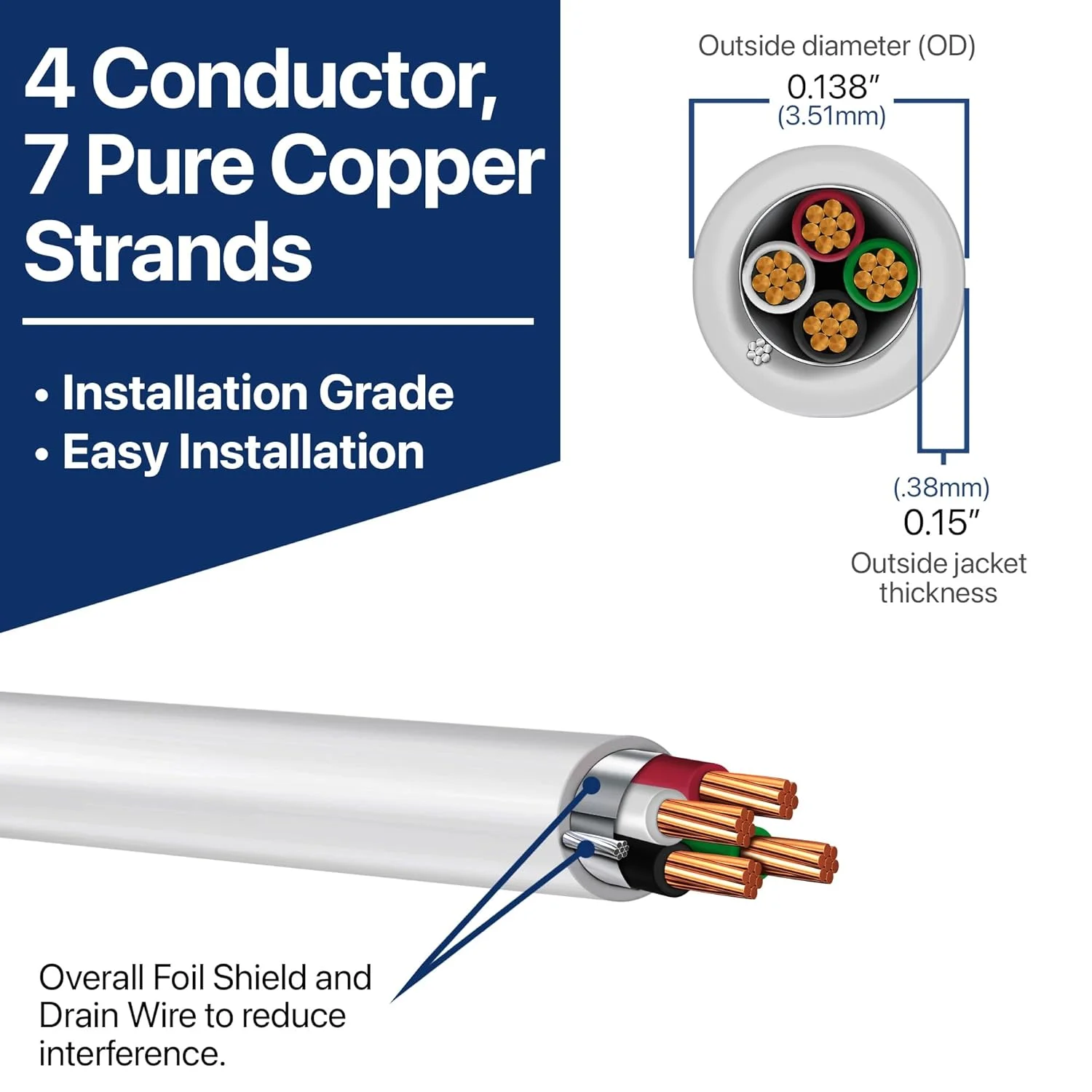 سیم گیج 22 (22 AWG) - کابل شیلددار مسی رشته ای 4 رسانا - سیم برق خانگی 22/4 دارای لیست UL - ولتاژ پایین تا 300 ولت - روکش Plenum کم دود CL3P - ساخت ایالات متحده آمریکا (100 فوت - سفید)