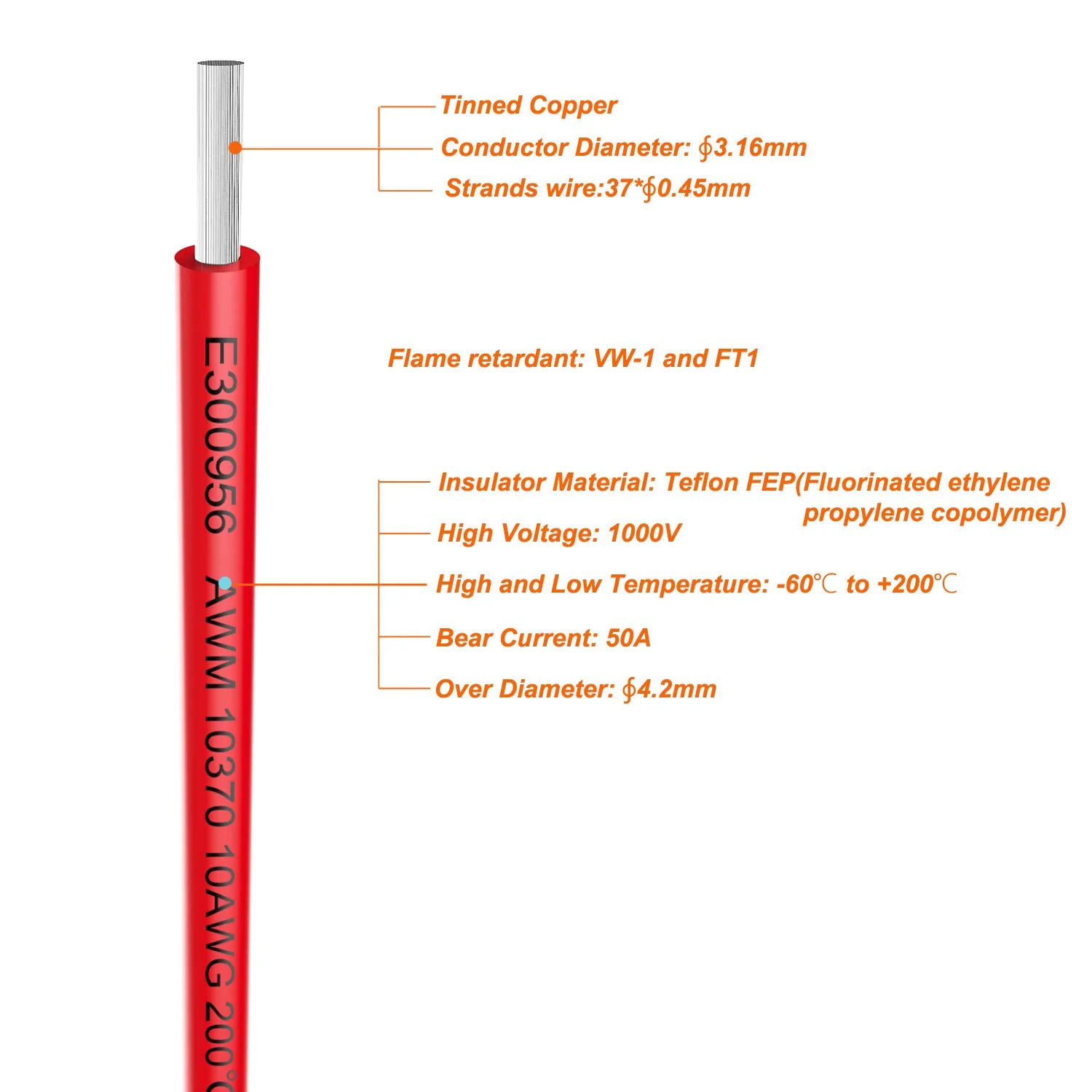 سیم درجه یک دریایی Haerkn گیج 10، قرمز، 7.5 متر، 1000 ولت، 50 آمپر، مس قلع اندود، 37 رشته، دمای بالا خودرو، سیم های سخت، سیم اتصال، سازگار با هر دستگاه تا 1000 ولت و 50 آمپر