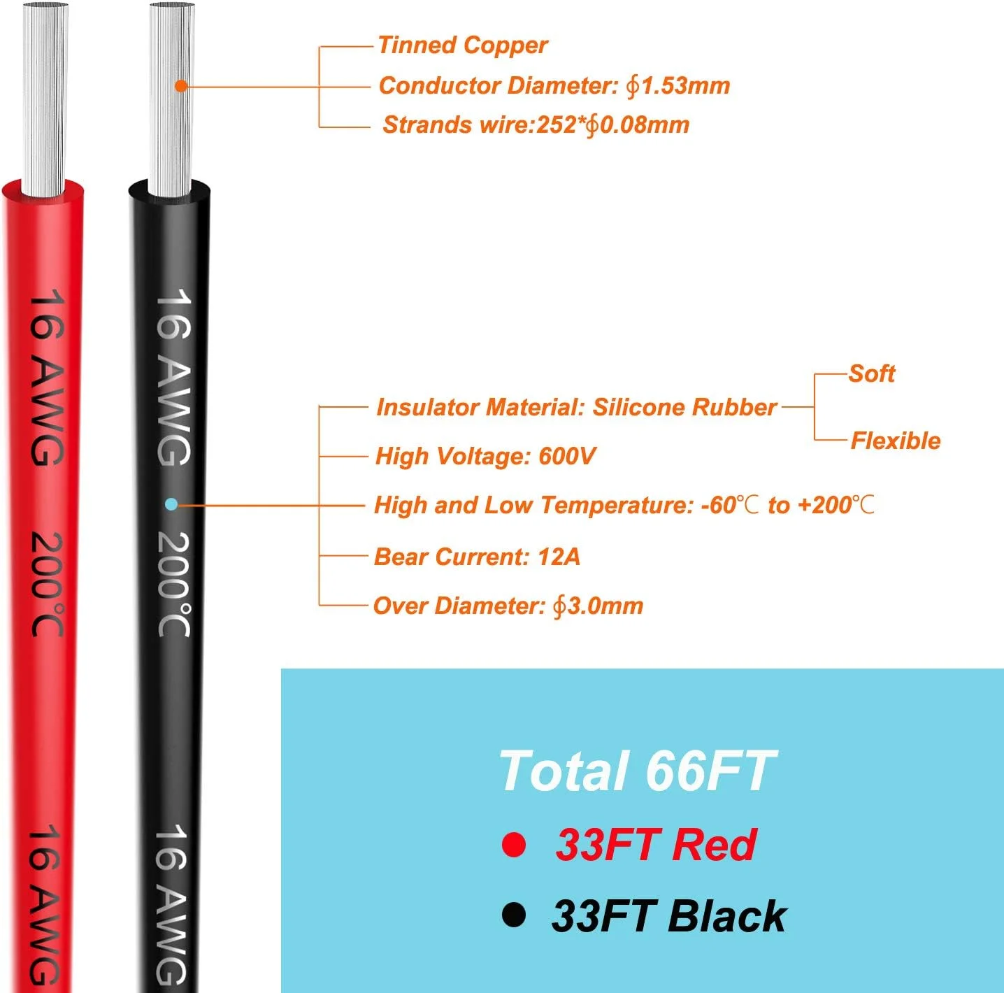 سیم الکترونیکی Haerkn، سیلیکونی 16 AWG، 20 متر [مشکی 10 متر قرمز 10 متر]، مقاومت در برابر درجه حرارت بالا، قرقره برای باتری ماشین، لامپ، لوازم خانگی