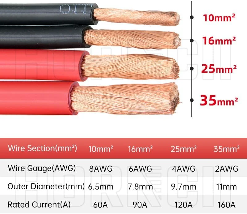کابل اینورتر باتری با سیم مسی رشته ای و اتصال دهنده لحیم کاری شده، کابل جامپر اتصال به زمین 1.2M 1.5M 1.8M 2.5M 5M (قرمز 4 AWG (25mm2))