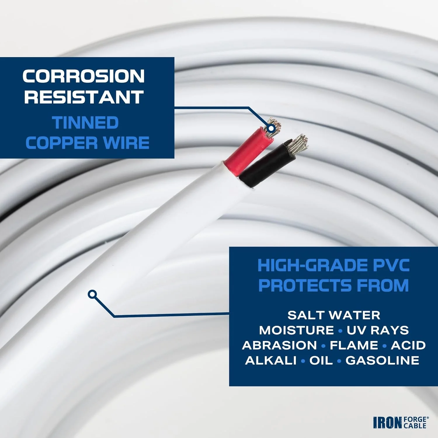 سیم دریایی گیج 14 Iron Forge Cable - 9 متر، کابل 14 AWG برای سیم کشی قایق، سیم برق درجه دریایی دوبلکس مسی قلع اندود 14/2 برای قایق، اسکله، RV، خورشیدی و خودرو