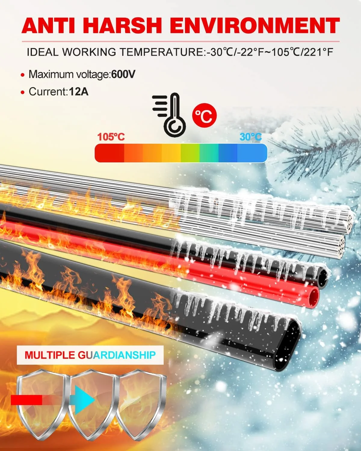 سیم برق 3 رشته ای گیج 18 NAOEVO، سیم PVC رشته ای AWG 18، سیم مسی قلع اندود ولتاژ پایین 12 ولت انعطاف پذیر 18/3 برای روشنایی چراغ های نوار LED خودرویی دریایی 30.48 متری