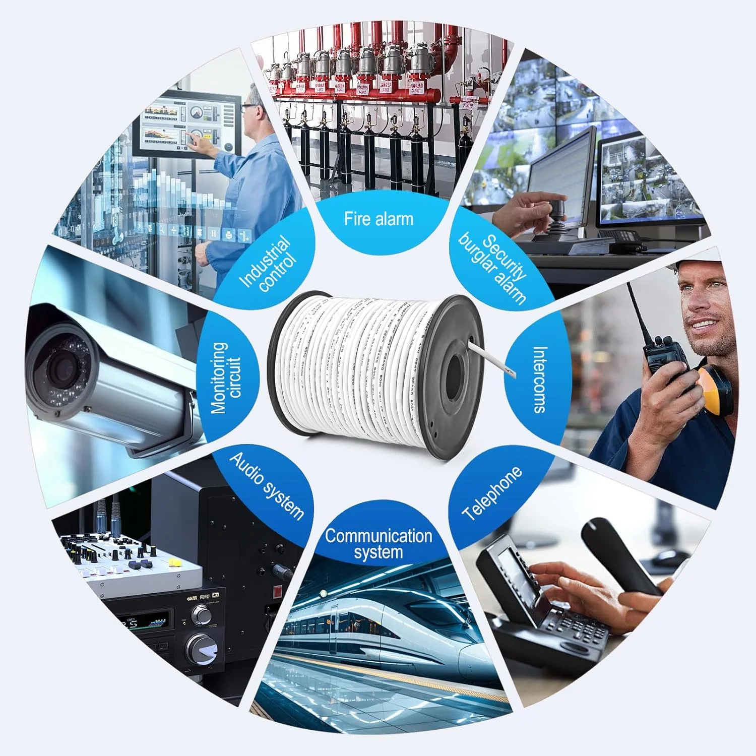 سیم شیلددار 22/2 با روکش CL3P، سیم مسی خالص 200 فوتی، کابل پلنوم رشته ای 2 هادی گیج 22 برای سیستم های امنیتی، کنترل دسترسی و صدا