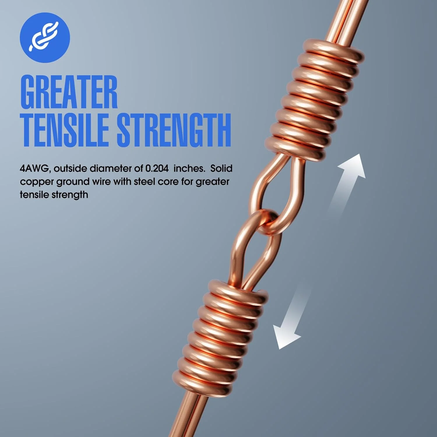سیم اتصال به زمین نرم شده جامد 4AWG، مطابق با UL-467، سیم زمینی فولادی با روکش مس 10 میلی