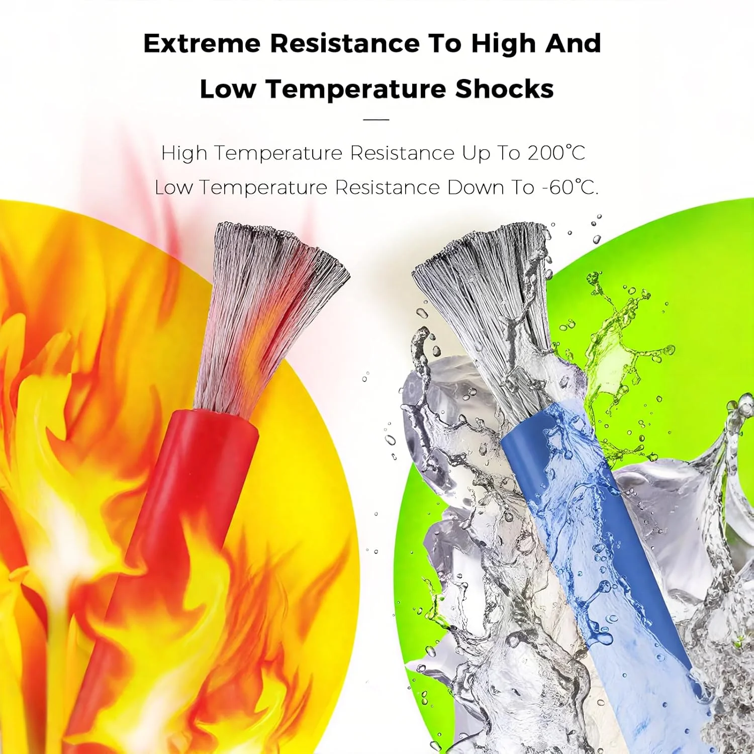 سیم مفتولی 22 AWG با هسته جامد، 5 رنگ - 5 متر سیم اتصال برای برد بورد، آردوینو، الکترونیک - عایق PVC (OD: 1.60mm)
