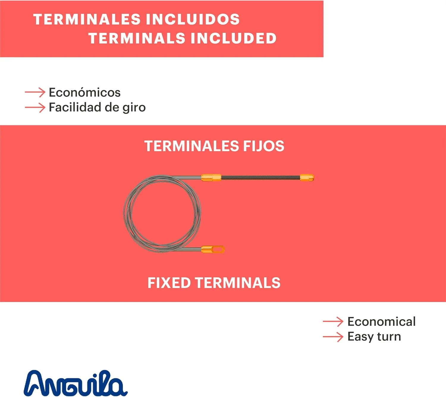 آنگویلا | راهنمای سیم | ترمینال های ثابت | تک رشته ای جامد | نایلون | مشکی | قطر 3 میلی متر | 10 متر
