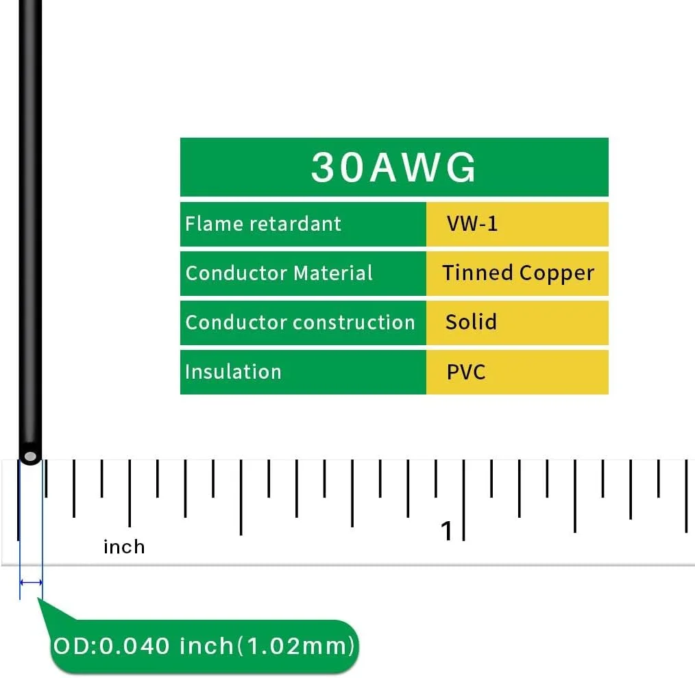 سیم برق تک هسته ای جامد BINNEKER سایز 30، روکش PVC، قرمز 15 متر و مشکی 15 متر، سیم مسی قلع اندود سایز 30 AWG مدل 1007