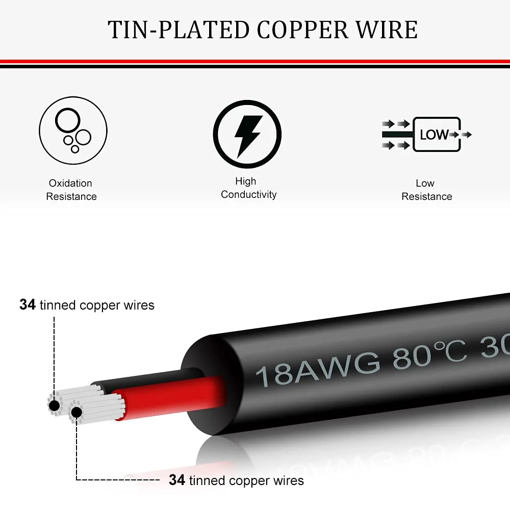 سیم 50 فوتی 18 گیج 2 رسانا، سیم برق 18AWG، کابل LED ولتاژ پایین عایق شده 18/2، سیم قلع اندود مسی قرمز و مشکی، سیم برق انعطاف پذیر 2 پین