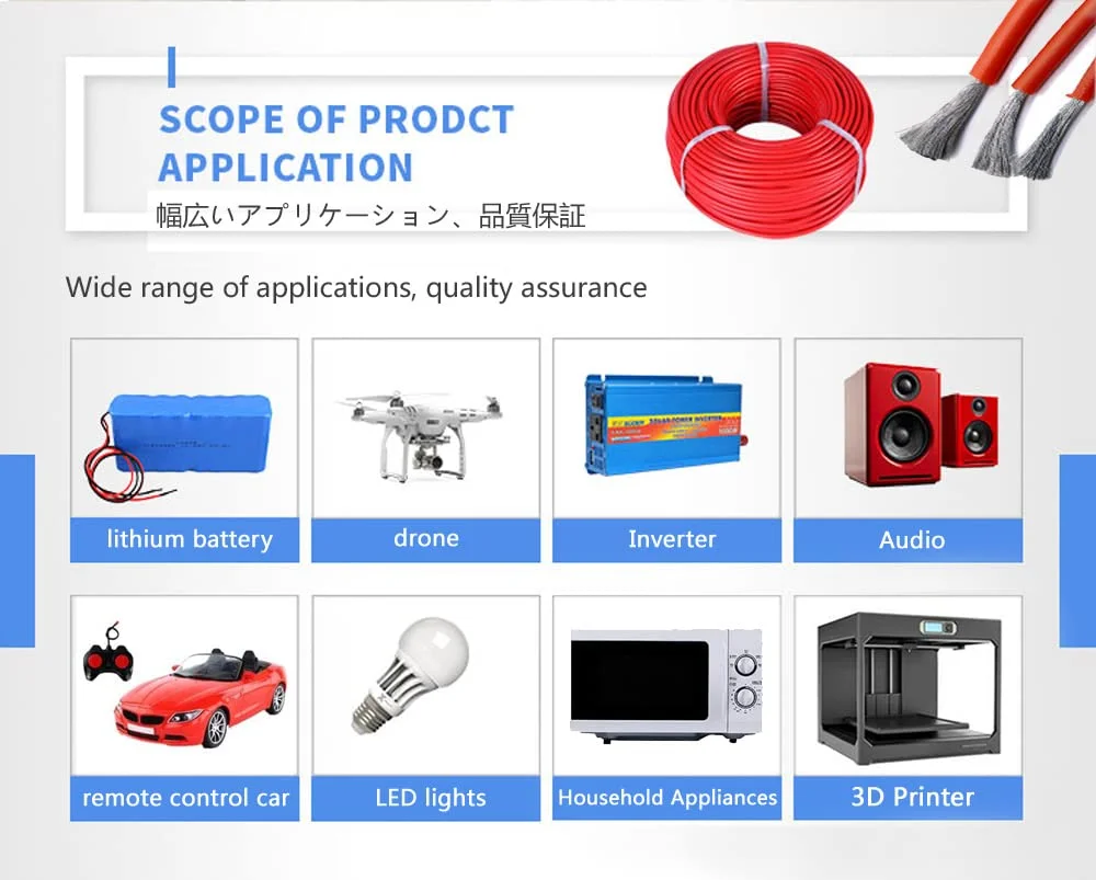 مجموعه سیم برق سیلیکونی نرم Dellou با اندازه 24AWG، مقاوم در برابر دماهای بالا و پایین، 8 رنگ سیم مسی قلع اندود شده برای DIY، لامپ ها، لوازم خانگی، باتری ها، الکترونیک و غیره (8x30 فوت)