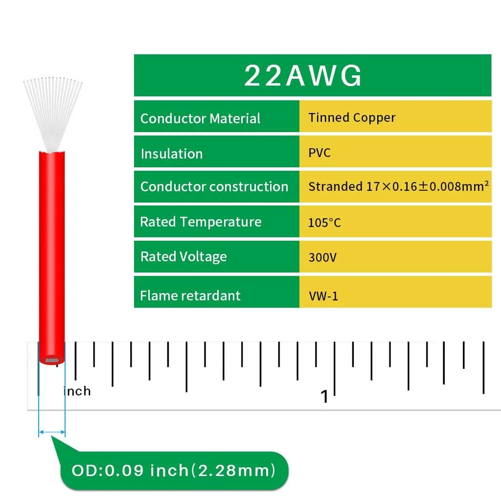 سیم برق پی وی سی گیج 22، قرقره مشکی 30 متر، سیم مسی افشان 22 AWG 1007