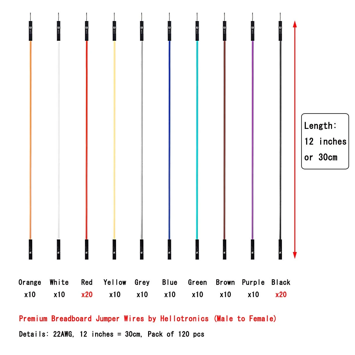 سیم جامپر بردبورد 22AWG MF بسته 120 عددی جامپر قرمز و مشکی، سر مربعی 0.1 اینچ 10 رنگ (30CM, M/F)