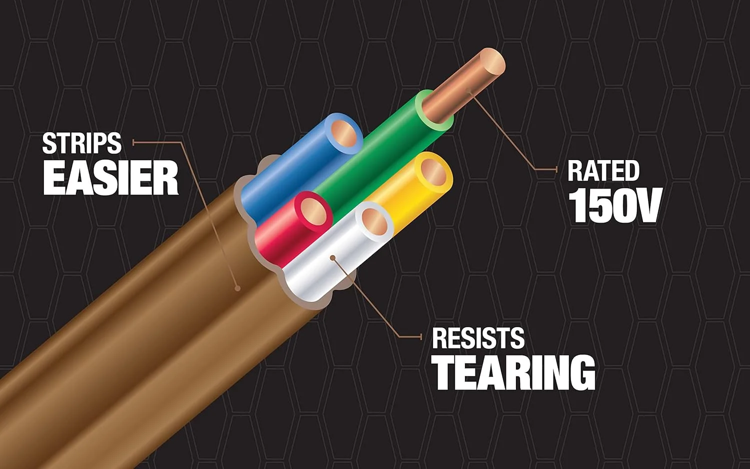 سیم ترموستات 18/7 مفتولی مسی Southwire 64170422، 15 متر، قهوه ای سیم ترموستات 18/7 مفتولی مسی Southwire 64170422، 15 متر، قهوه ای