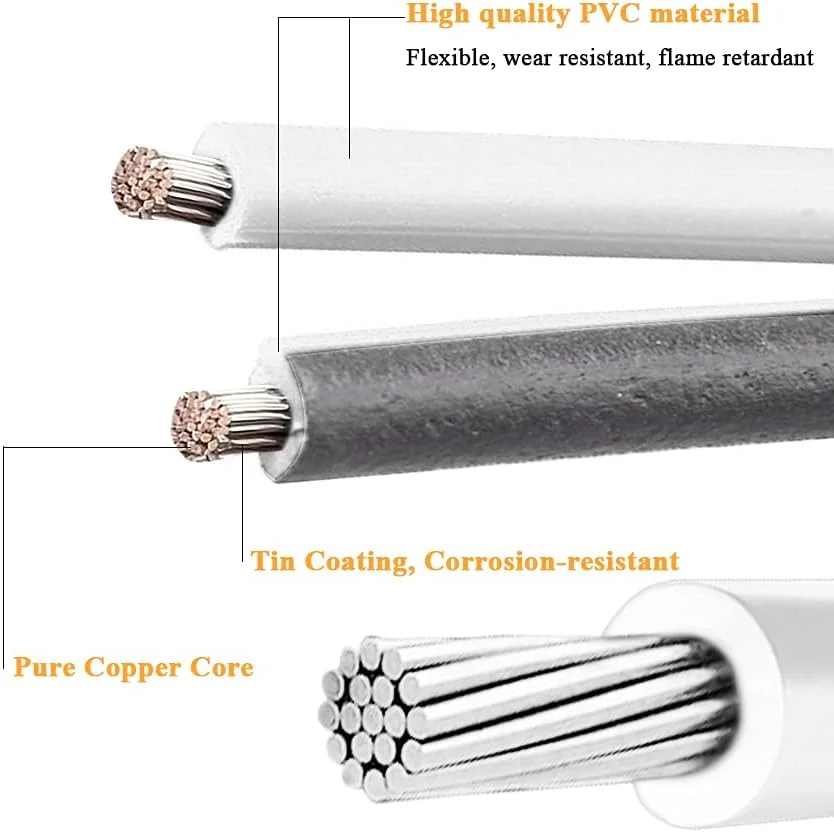 سیم افشان روکش سفید 22 AWG، سیم برق رشته ای 20 متری، سیم 2 رشته ای عایق PVC، کابل برق مسی قلع اندود ولتاژ پایین 22 گیج برای خانه، چراغ LED، لامپ به همراه 10 اتصال دهنده سیم