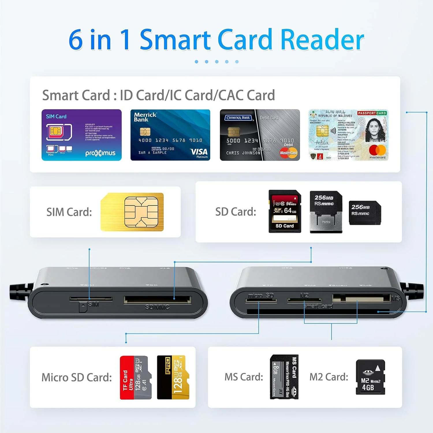 آداپتور سیم کارت، کارت خوان هوشمند CAC، آداپتور چند کارته 6 در 1 USB-C/USB-A برای سیم کارت، CAC، ID، SD/TF، M2، کارت حافظه – سازگار با ویندوز، مک، لینوکس (USB-C+USB-A) آداپتور سیم کارت، کارت خوان هوشمند CAC، آداپتور چند کارته 6 در 1 USB-C/USB-A برای سیم کارت، CAC، ID، SD/TF، M2، کارت حافظه – سازگار با ویندوز، مک، لینوکس (USB-C+USB-A)