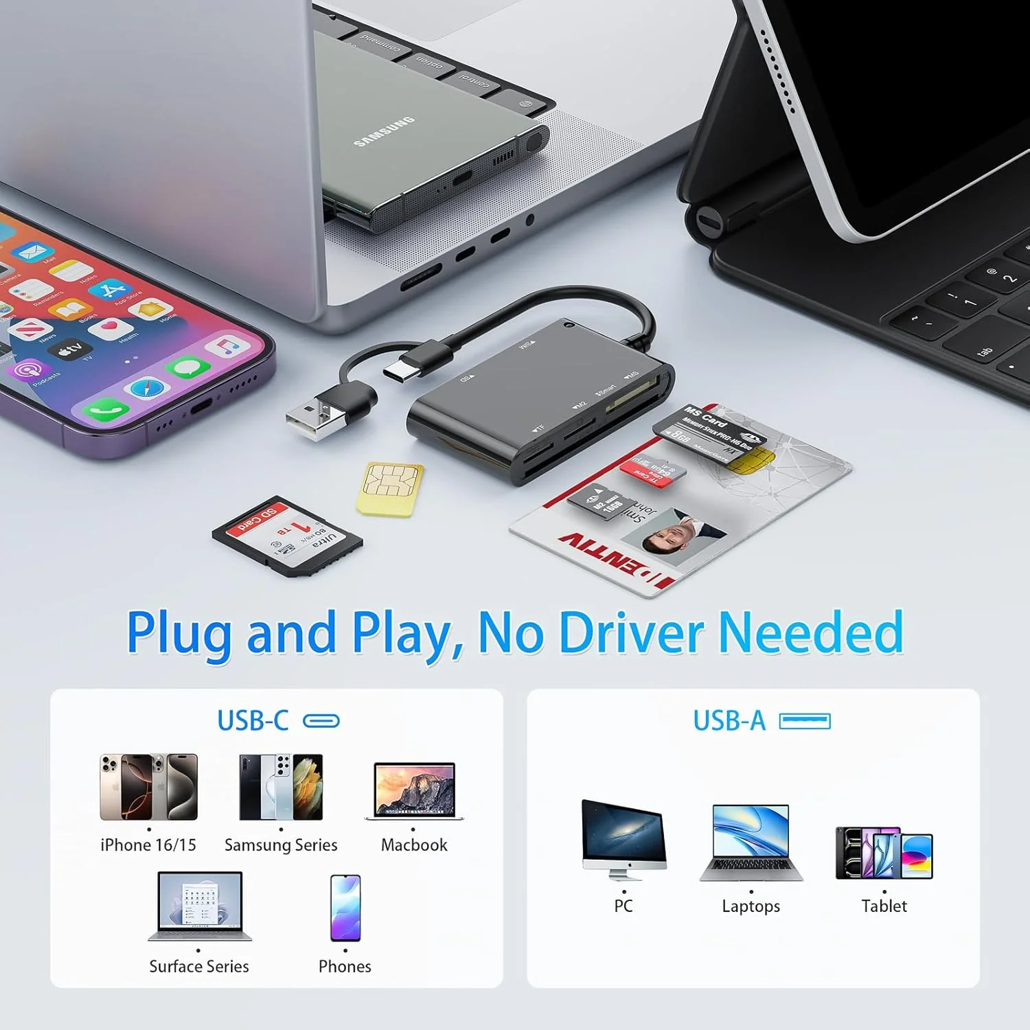 آداپتور سیم کارت، کارت خوان هوشمند CAC، آداپتور چند کارته 6 در 1 USB-C/USB-A برای سیم کارت، CAC، ID، SD/TF، M2، کارت حافظه – سازگار با ویندوز، مک، لینوکس (USB-C+USB-A) آداپتور سیم کارت، کارت خوان هوشمند CAC، آداپتور چند کارته 6 در 1 USB-C/USB-A برای سیم کارت، CAC، ID، SD/TF، M2، کارت حافظه – سازگار با ویندوز، مک، لینوکس (USB-C+USB-A)