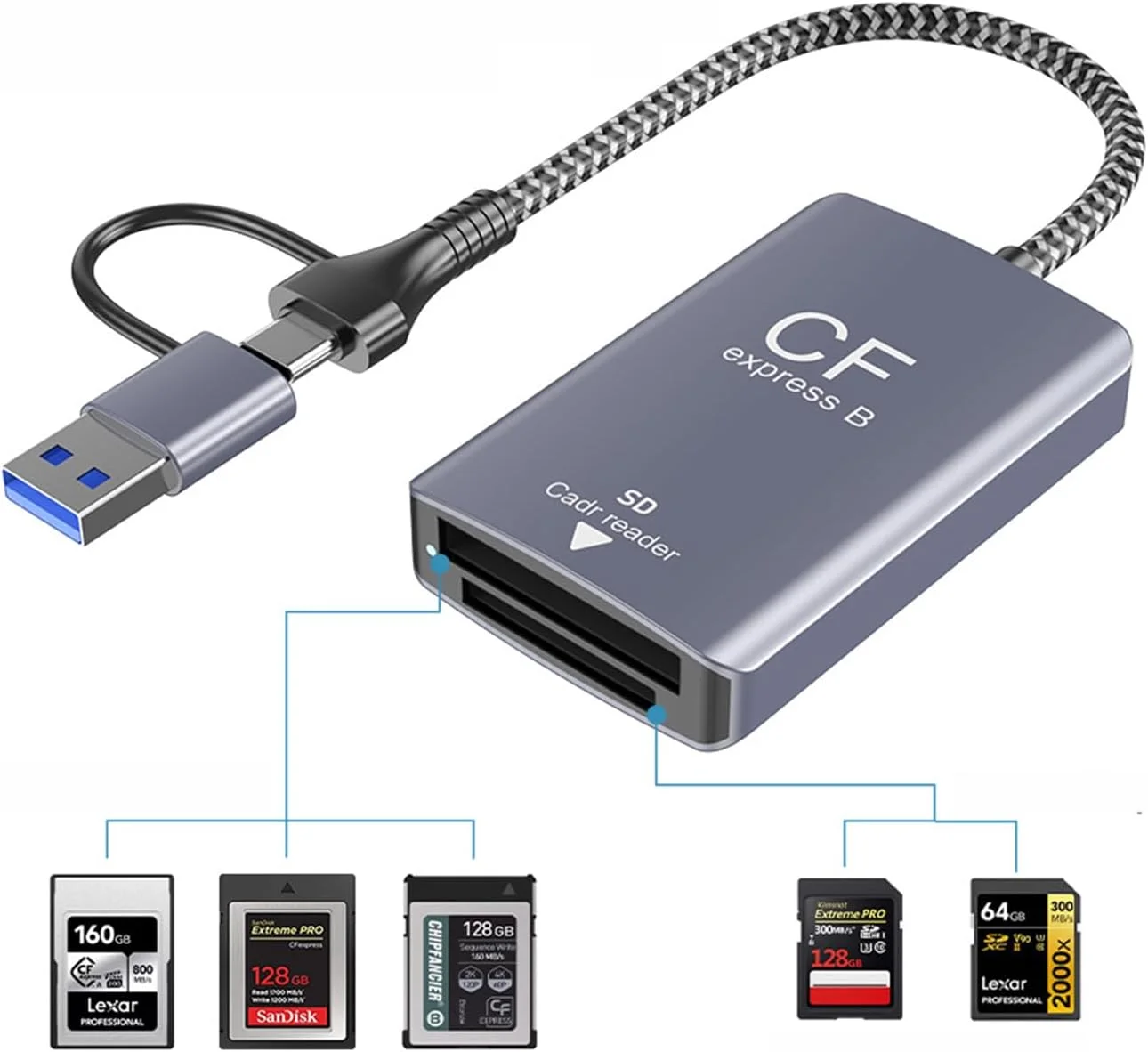 کارت خوان دوگانه CFexpress Type B و SD، کارت خوان پرسرعت USB 3.2 Gen 2 10Gbps، برای دوربین، پشتیبانی از لپ تاپ های دارای ویندوز 10/8.1/8/7/Vista/XP، Mac Os، Linux، Android (Type-B+SD) کارت خوان دوگانه CFexpress Type B و SD، کارت خوان پرسرعت USB 3.2 Gen 2 10Gbps، برای دوربین، پشتیبانی از لپ تاپ های دارای ویندوز 10/8.1/8/7/Vista/XP، Mac Os، Linux، Android (Type-B+SD)