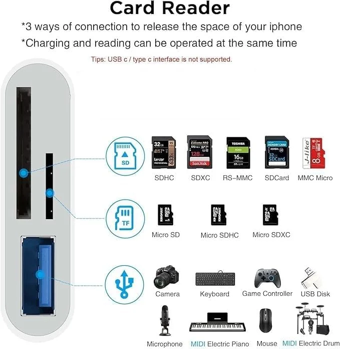 کارت خوان SD مدل BEMDIZ برای آیفون و آیپد، آداپتور دوربین USB قابل حمل 3 در 1 USB Female OTG سازگار با کارت SD/TF، کارت خوان حافظه قابل حمل برای آیفون و آیپد