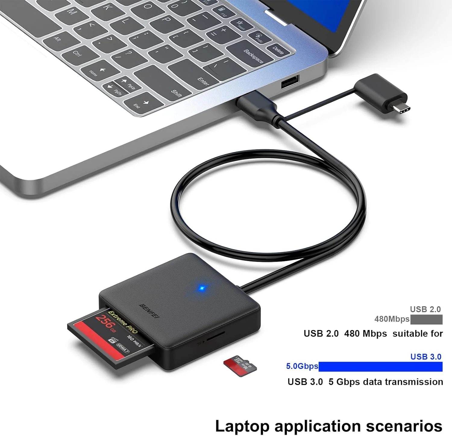 کارت خوان حافظه، آداپتور کارت خوان حافظه BENFEI 4in1 USB 3.0 و USB-C به SD Micro SD MS CF، 4 کارت به طور همزمان، خواندن و نوشتن همزمان، سازگار با سری iPhone 15، MacBook Pro/Air 2023