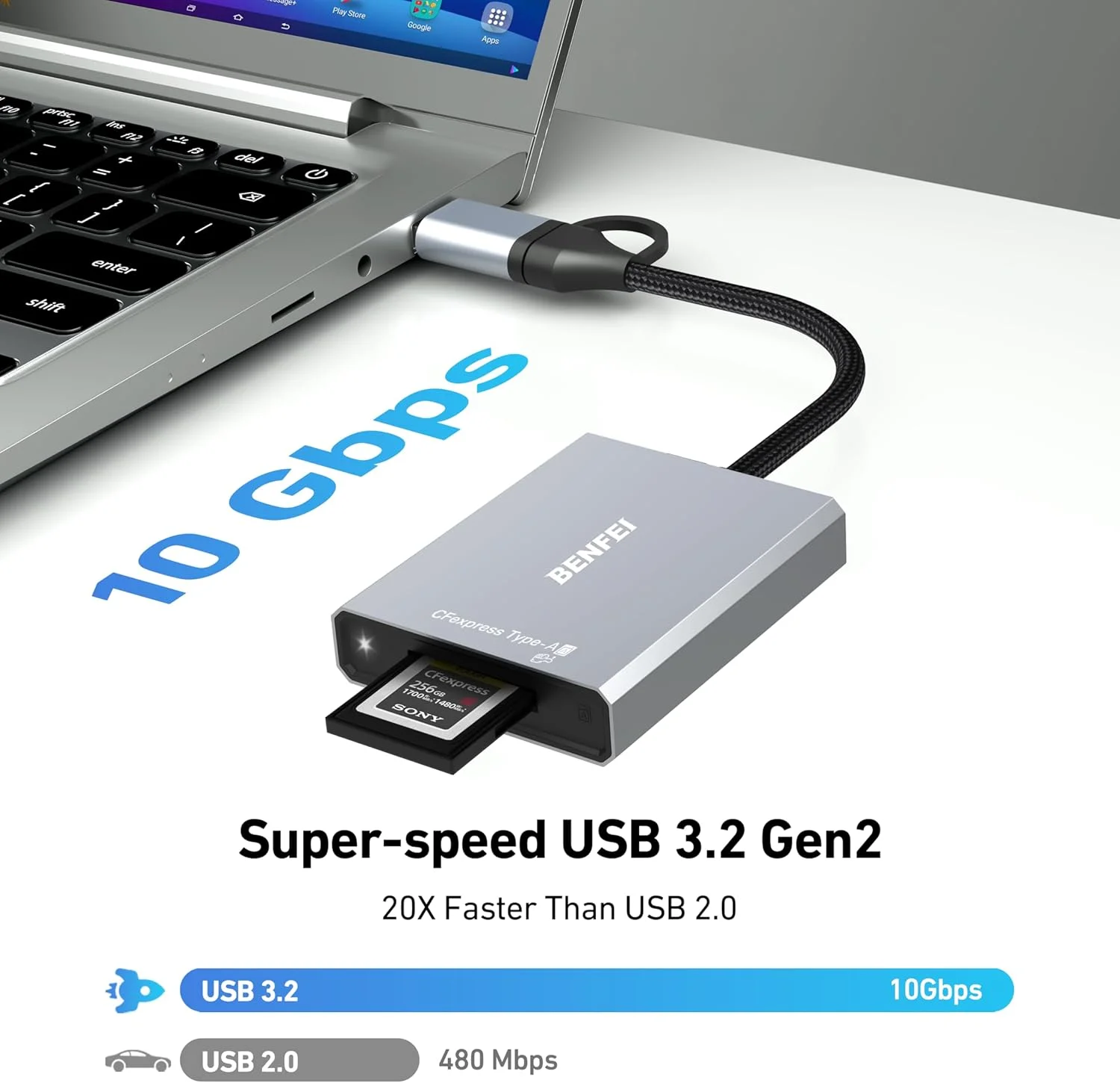 BENFEI کارت خوان CFexpress نوع A با USB 3.2 (Gen 2) 10 گیگابیت بر ثانیه، آداپتور 2 در 1 USB-C و USB-A CFexpress نوع A، سازگار با ویندوز/مک/لینوکس/اندروید BENFEI کارت خوان CFexpress نوع A با USB 3.2 (Gen 2) 10 گیگابیت بر ثانیه، آداپتور 2 در 1 USB-C و USB-A CFexpress نوع A، سازگار با ویندوز/مک/لینوکس/اندروید
