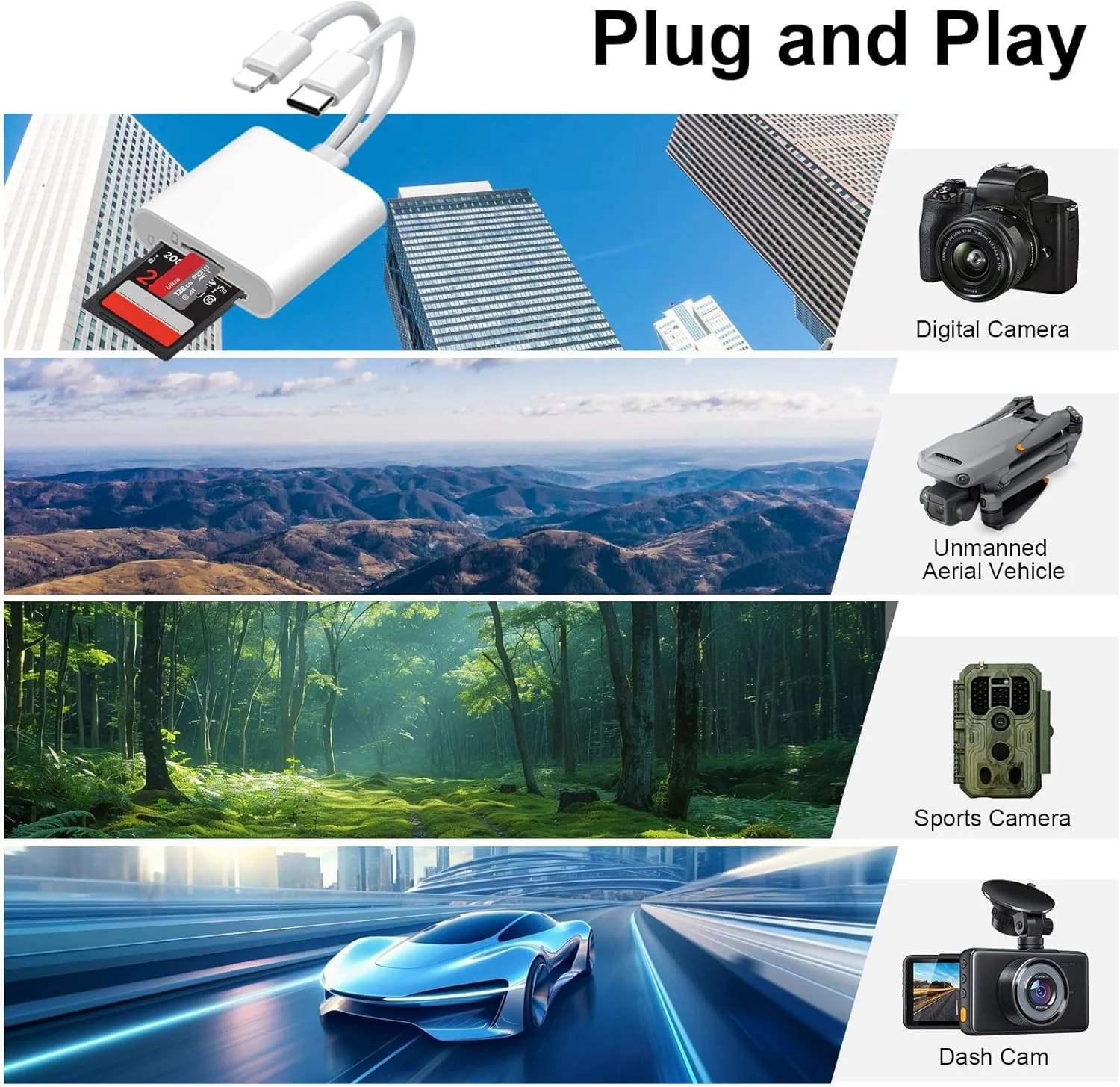 کارت خوان SD برای آیفون [دارای تاییدیه Apple MFi] آداپتور کارت SD دو در دو USB C لایتنینگ به SD/Micro SD، کارت خوان حافظه دو اسلات برای iPhone16 15/iPad/Samsung/Camera/SDHC/SDXC