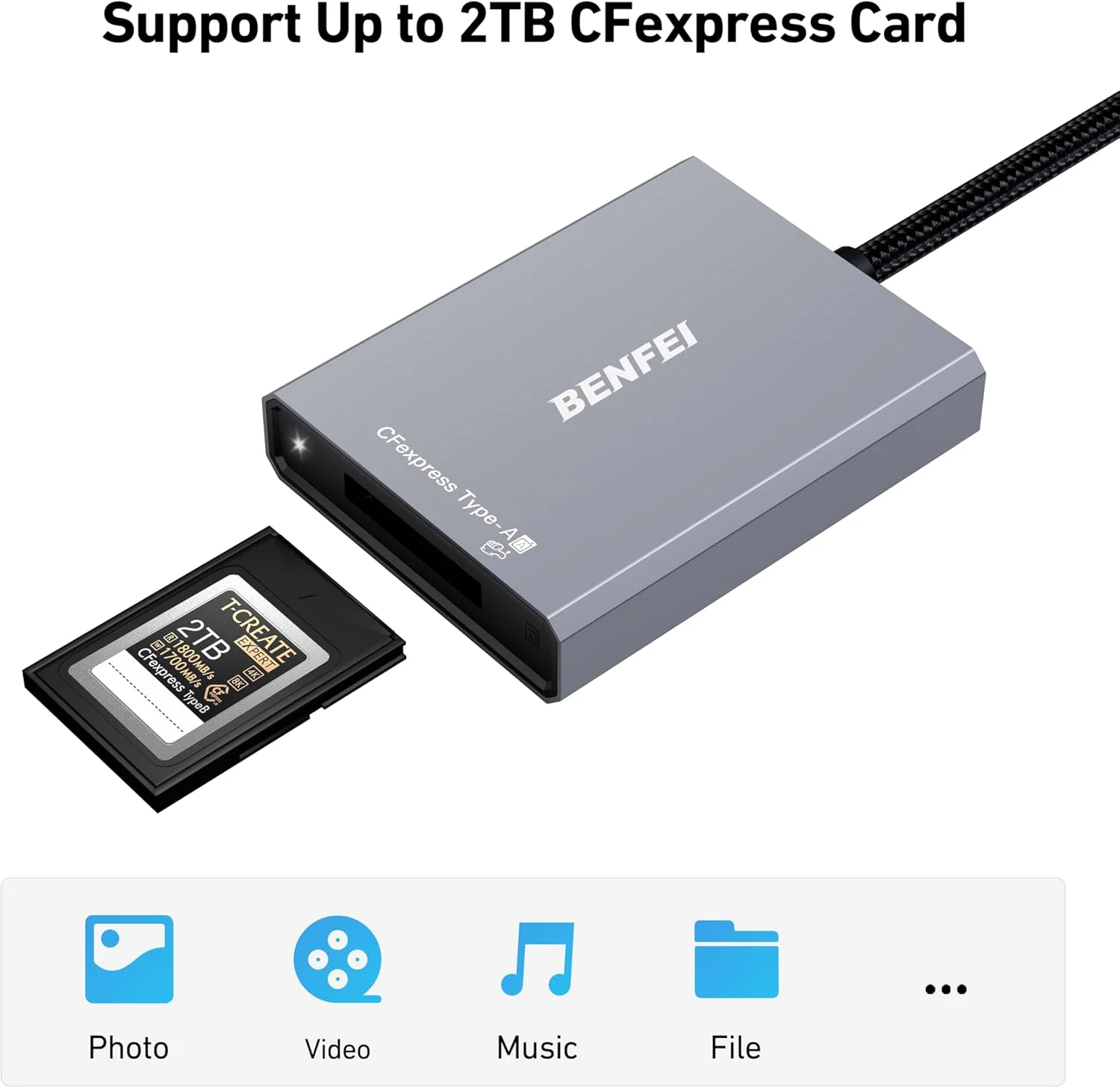 BENFEI کارت خوان CFexpress نوع A با USB 3.2 (Gen 2) 10 گیگابیت بر ثانیه، آداپتور 2 در 1 USB-C و USB-A CFexpress نوع A، سازگار با ویندوز/مک/لینوکس/اندروید BENFEI کارت خوان CFexpress نوع A با USB 3.2 (Gen 2) 10 گیگابیت بر ثانیه، آداپتور 2 در 1 USB-C و USB-A CFexpress نوع A، سازگار با ویندوز/مک/لینوکس/اندروید