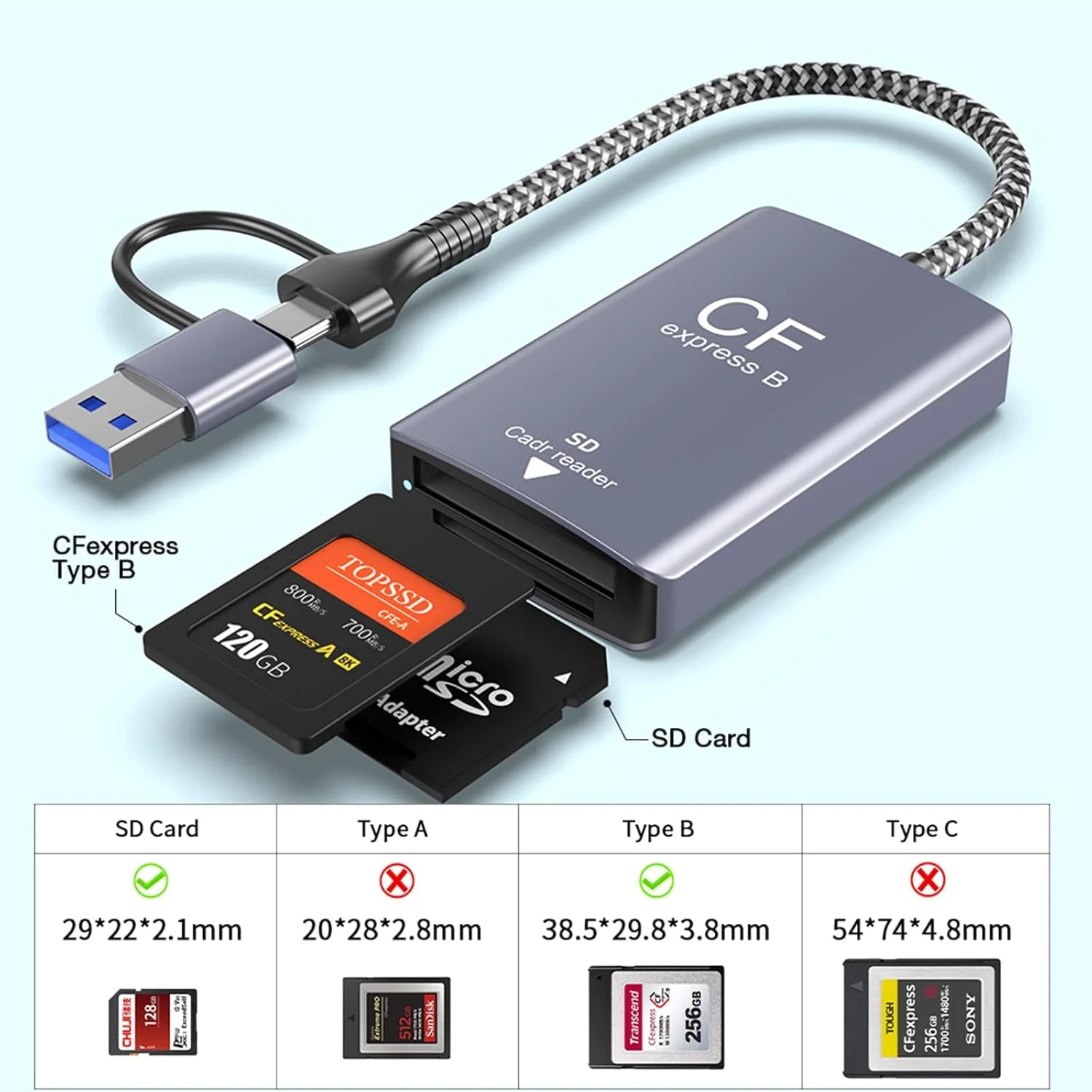 کارت خوان دوگانه CFexpress Type B و SD، کارت خوان پرسرعت USB 3.2 Gen 2 10Gbps، برای دوربین، پشتیبانی از لپ تاپ های دارای ویندوز 10/8.1/8/7/Vista/XP، Mac Os، Linux، Android (Type-B+SD)