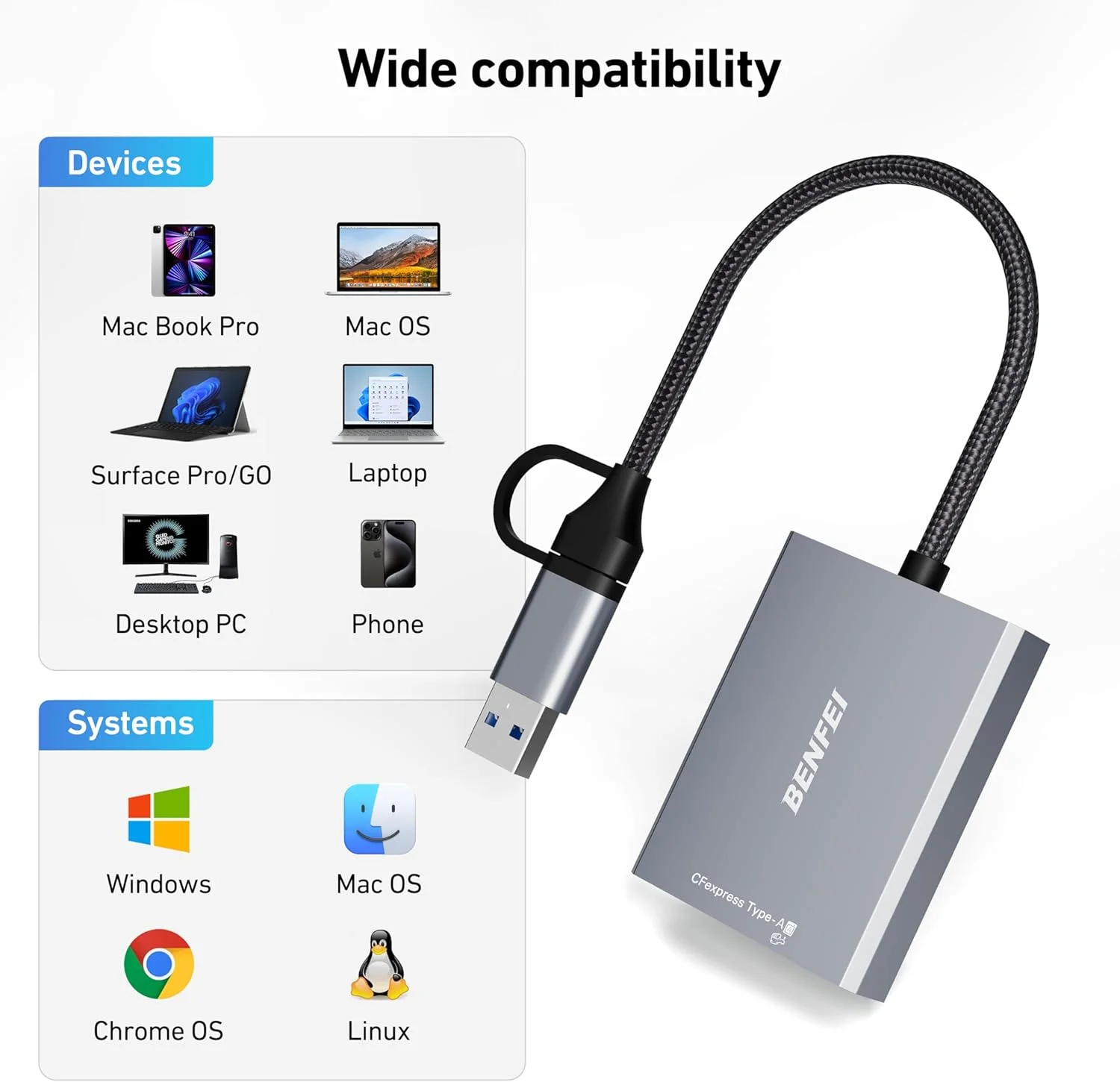 BENFEI کارت خوان CFexpress نوع A با USB 3.2 (Gen 2) 10 گیگابیت بر ثانیه، آداپتور 2 در 1 USB-C و USB-A CFexpress نوع A، سازگار با ویندوز/مک/لینوکس/اندروید BENFEI کارت خوان CFexpress نوع A با USB 3.2 (Gen 2) 10 گیگابیت بر ثانیه، آداپتور 2 در 1 USB-C و USB-A CFexpress نوع A، سازگار با ویندوز/مک/لینوکس/اندروید