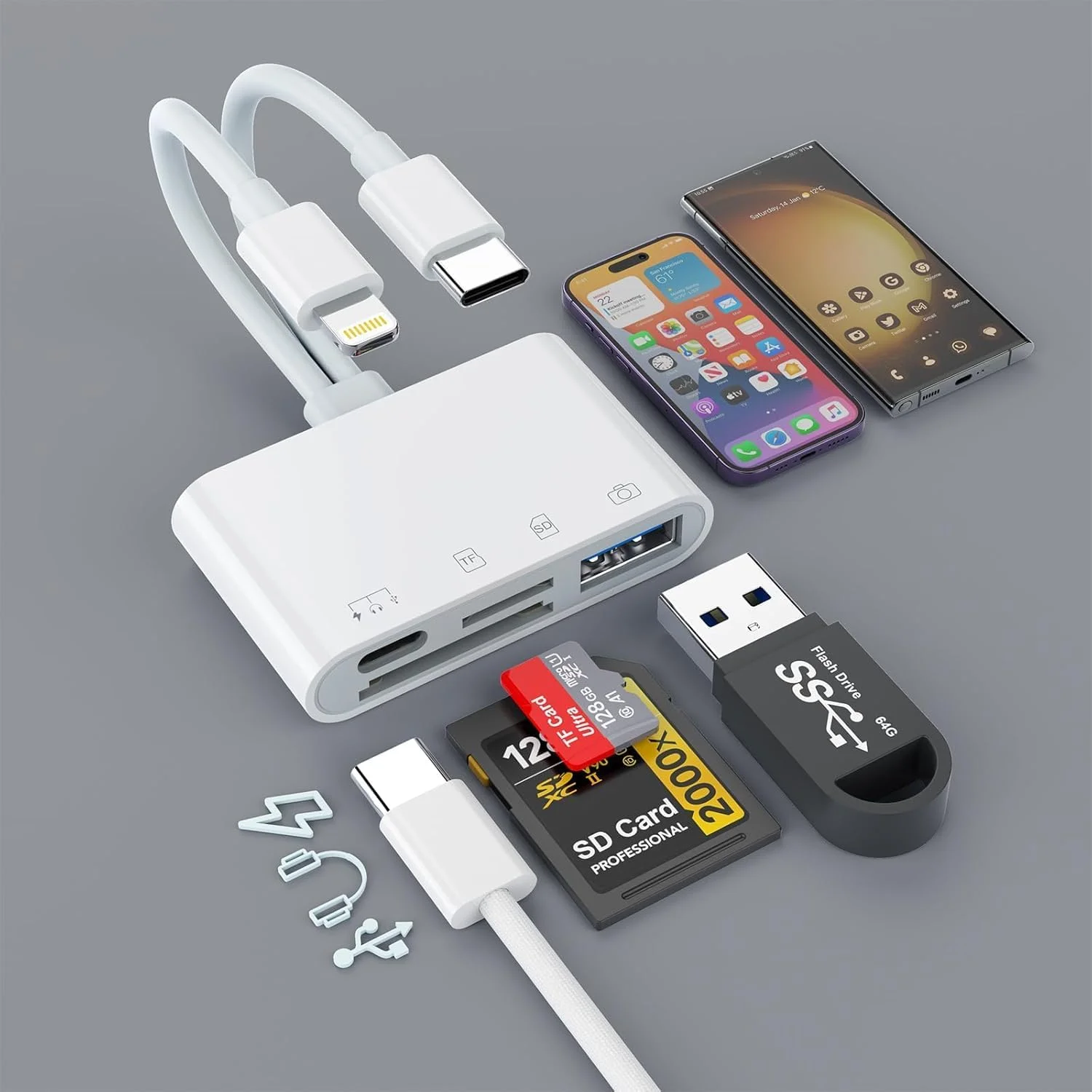 کارت خوان SD برای آیفون، آیپد و دوربین، آداپتور کارت خوان 4 در 2 USB C/Micro SD/SD با 4 اسلات USB Type-C، کارت خوان حافظه دوربین برای آیفون/آیپد/اندروید/دوربین کارت خوان SD برای آیفون، آیپد و دوربین، آداپتور کارت خوان 4 در 2 USB C/Micro SD/SD با 4 اسلات USB Type-C، کارت خوان حافظه دوربین برای آیفون/آیپد/اندروید/دوربین