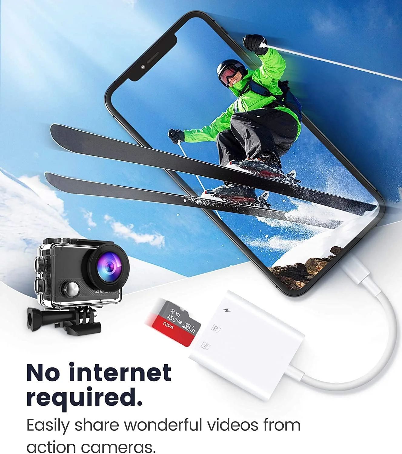 کارت خوان SD برای آیفون و آیپد، کارت خوان دوربین بازی، لوازم جانبی کارت خوان دوربین های SLR با دو درگاه، آداپتور کارت حافظه عکاسی، اتصال و پخش