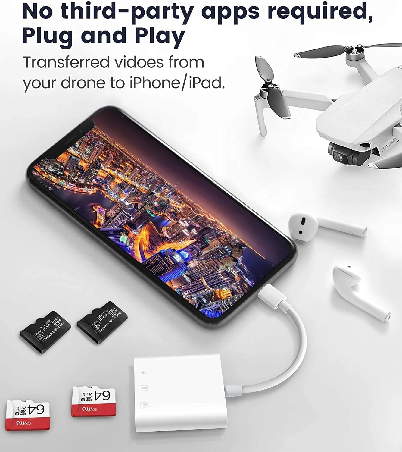 کارت خوان SD برای آیفون و آیپد، کارت خوان دوربین بازی، لوازم جانبی کارت خوان دوربین های SLR با دو درگاه، آداپتور کارت حافظه عکاسی، اتصال و پخش